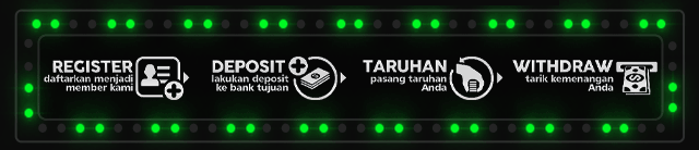 Dewawin77 Jackpot